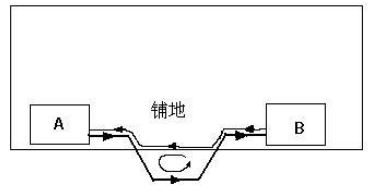 PCB<a href=http://wap.ksdzc.cn/pcb/ target=_blank class=infotextkey>設計</a>后期檢查的幾個(gè)要素