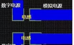 十一條PCB<a href=http://wap.ksdzc.cn/pcb/ target=_blank class=infotextkey>設計</a>經(jīng)驗 讓你受用一生