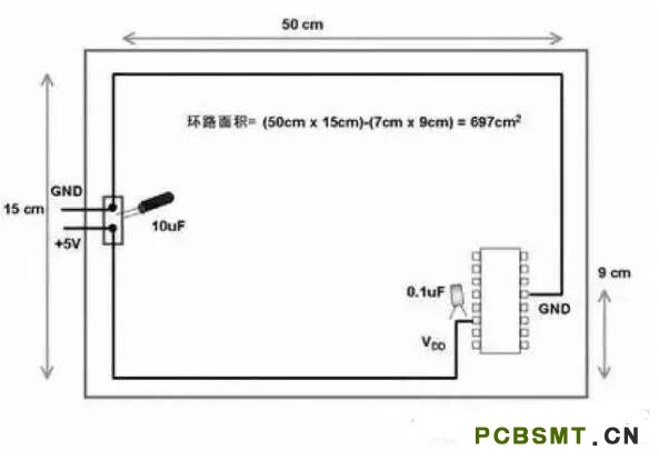 十一條PCB<a href=http://wap.ksdzc.cn/pcb/ target=_blank class=infotextkey>設計</a>經(jīng)驗 讓你受用一生
